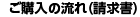 ���w�����@�ɂ���